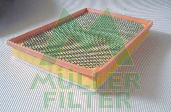 MULLER FILTER oro filtras PA3368